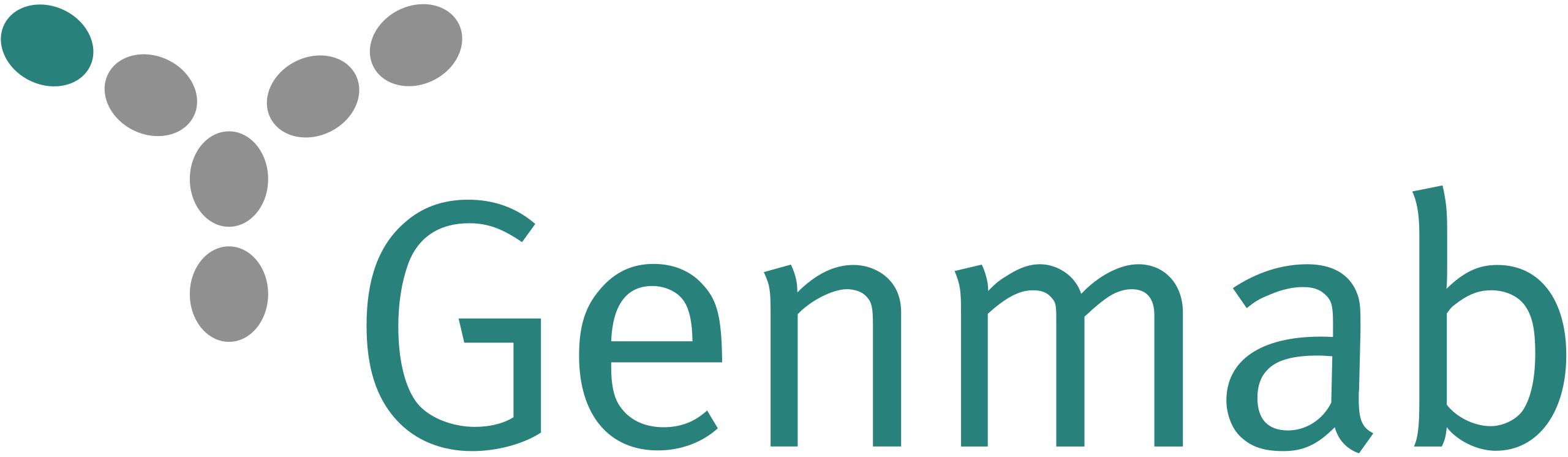 Genmab logo